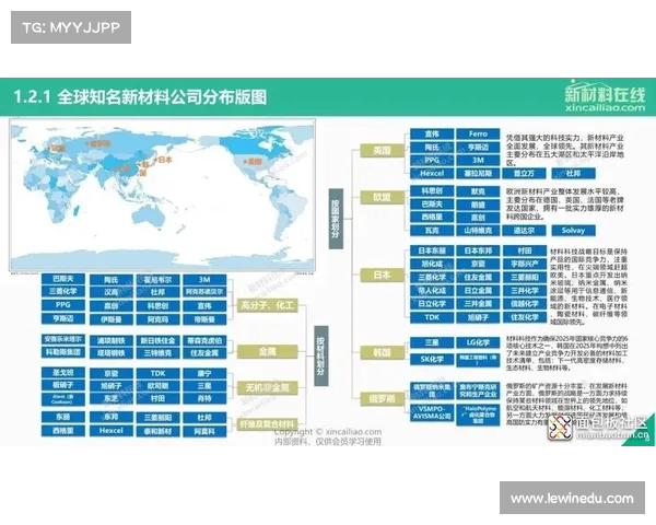足球球员转会合同期限的影响因素与市场变化分析 足球球员转会合同期限的影响因素与市场变化分析