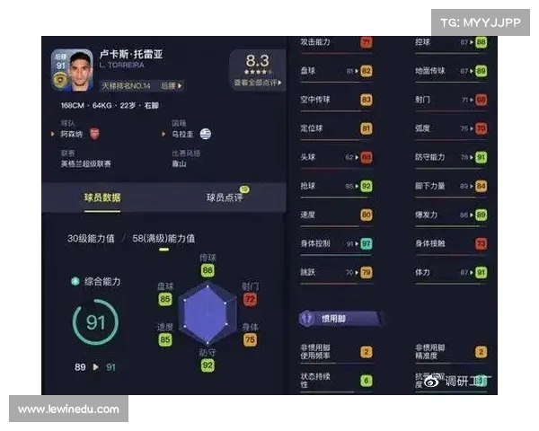 足球球员自由转会趋势分析与市场变化的深度解读 足球球员自由转会趋势分析与市场变化的深度解读