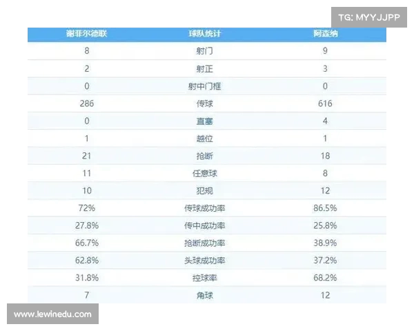 射门技巧全面解析 如何提高射门精准度与进攻效率 射门技巧全面解析 如何提高射门精准度与进攻效率